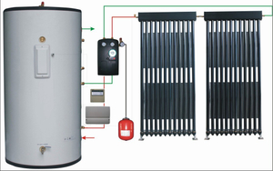 kits de sistema de calentamiento de agua solar dividido