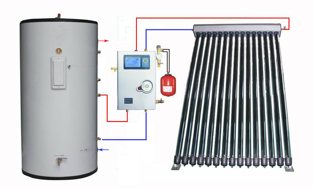 kits de calentamiento de agua solar presurizado dividido