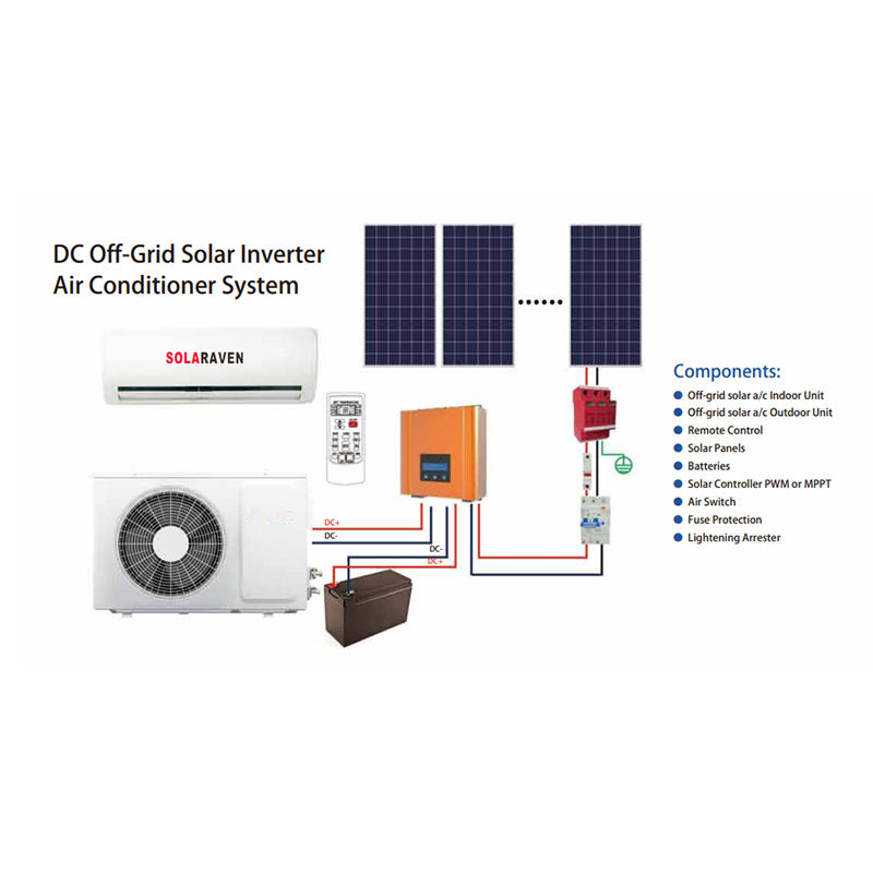 Aire acondicionado solar fuera de la red